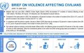 Subnational violence remains a significant concern affecting civilians across South Sudan
